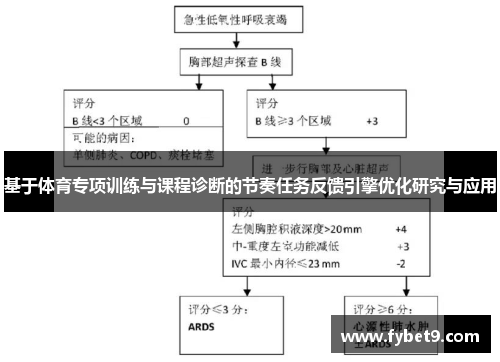 基于体育专项训练与课程诊断的节奏任务反馈引擎优化研究与应用