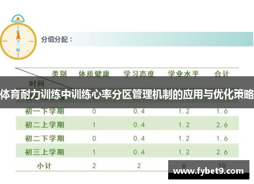 体育耐力训练中训练心率分区管理机制的应用与优化策略