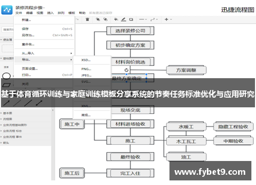 基于体育循环训练与家庭训练模板分享系统的节奏任务标准优化与应用研究